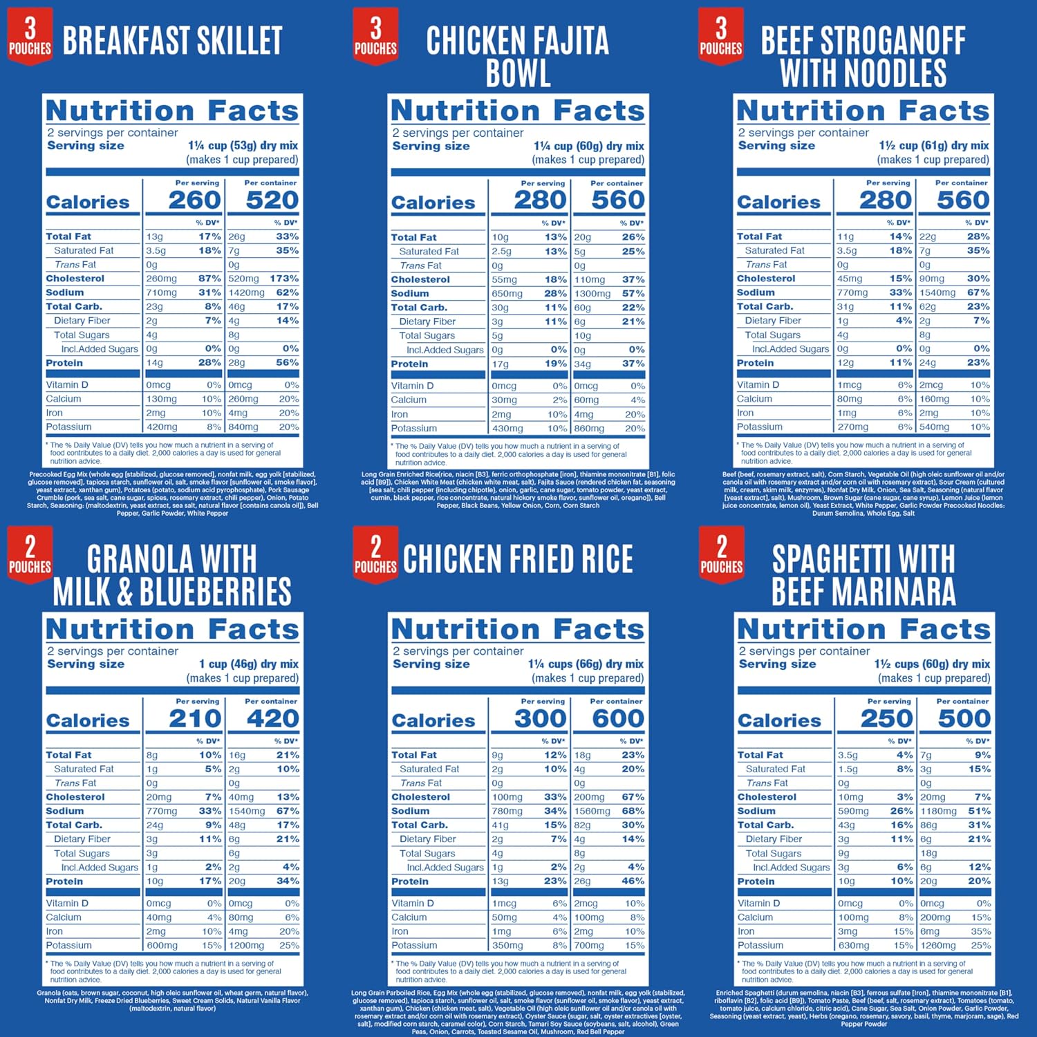 Mountain House Expedition nutrition labels for six meals showing pouch counts and calories per pouch